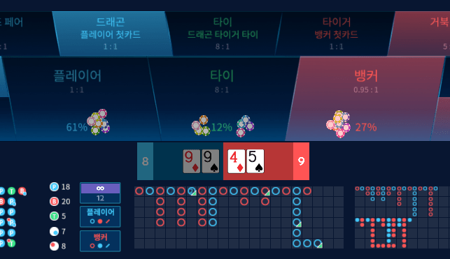 온라인 카지노 첫 후기 ㅎ(1)