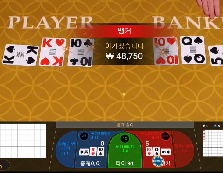 온라인 카지노 에볼 후기(0)