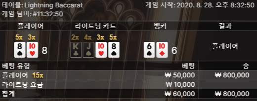 라이트닝 바카라 후기(0)