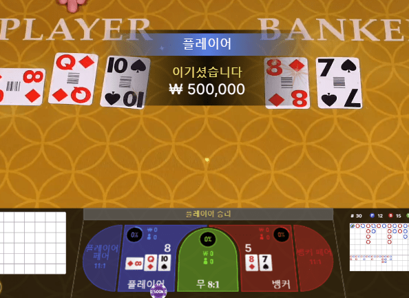 온라인카지노 에볼루션 후기(호랑이에게 물려 가도 정신만 차리면 산다)(1)
