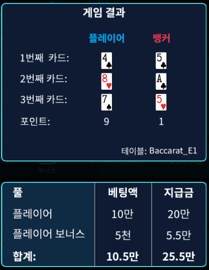 마이크로 빠른 승부(0)