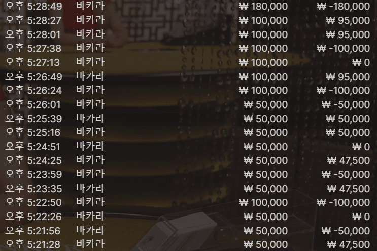 먹죽 지겨워서 못 하겠네요ㅠ(0)