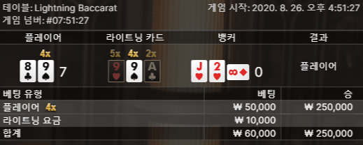 FM 라이트닝 후기요(0)