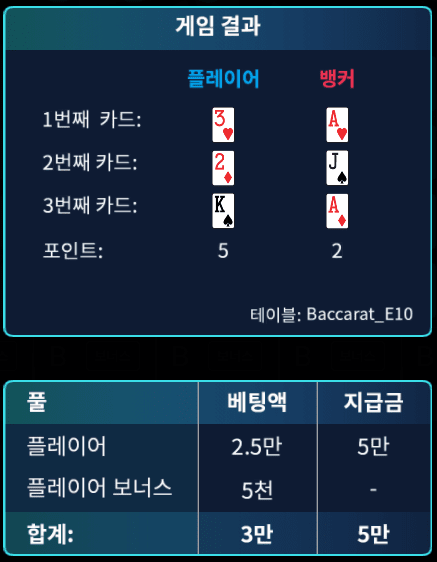 헤븐 마이크로 2연승^^(1)