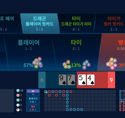 fm 하나의 교훈을 배웠습니다.(1)