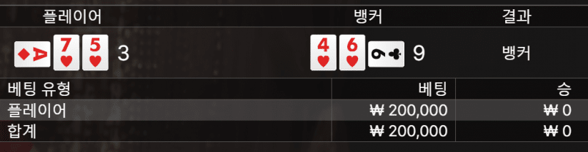 저처럼 깡벳 하지 마세요...(1)