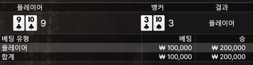 저처럼 깡벳 하지 마세요...(0)