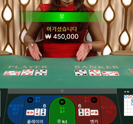 프로카지노 스피드 바카라 타이!!!!(0)
