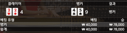 XO카지노 스피드 바카라 후기입니다(0)