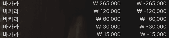 스피드 바카라 했다가 오링ㅠㅠㅠㅠ(0)