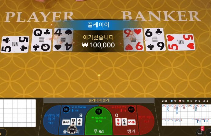 프로 1월의 첫승(0)
