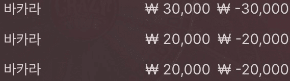 12시에 시작했는데 이게 뭐죠?(0)