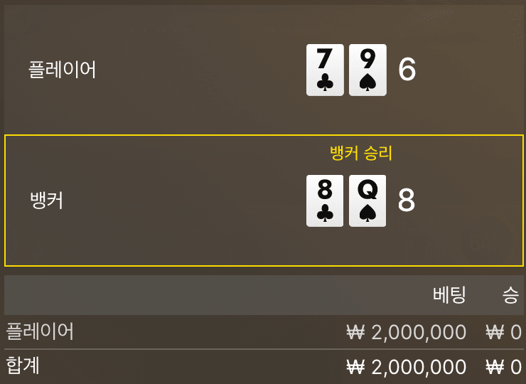 나름 강승부라고 생각했는데...(0)