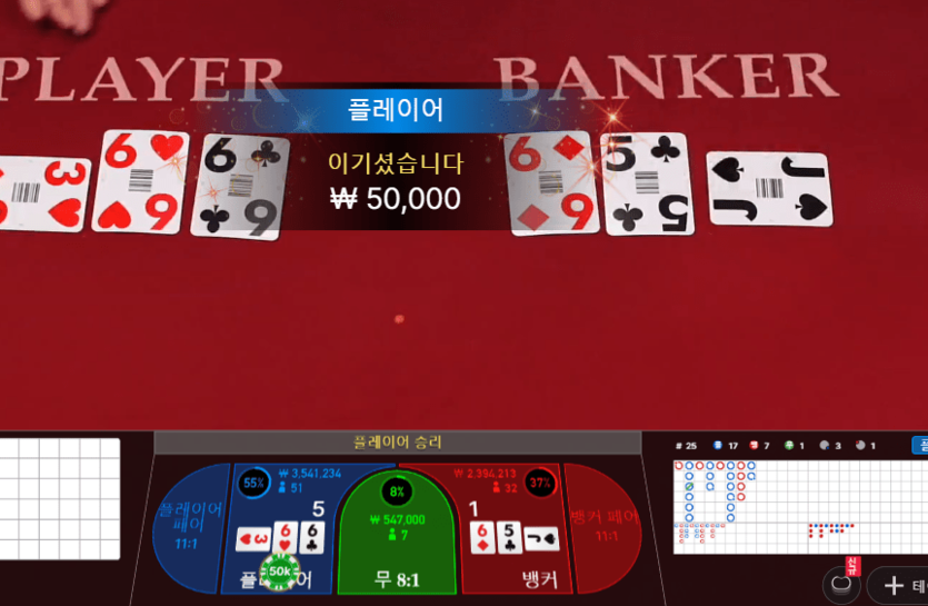 프로카지노에서 한국인 바카라 중~(0)