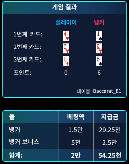 헤븐 마이크로 3연승만 더 줘라!!!!!(1)
