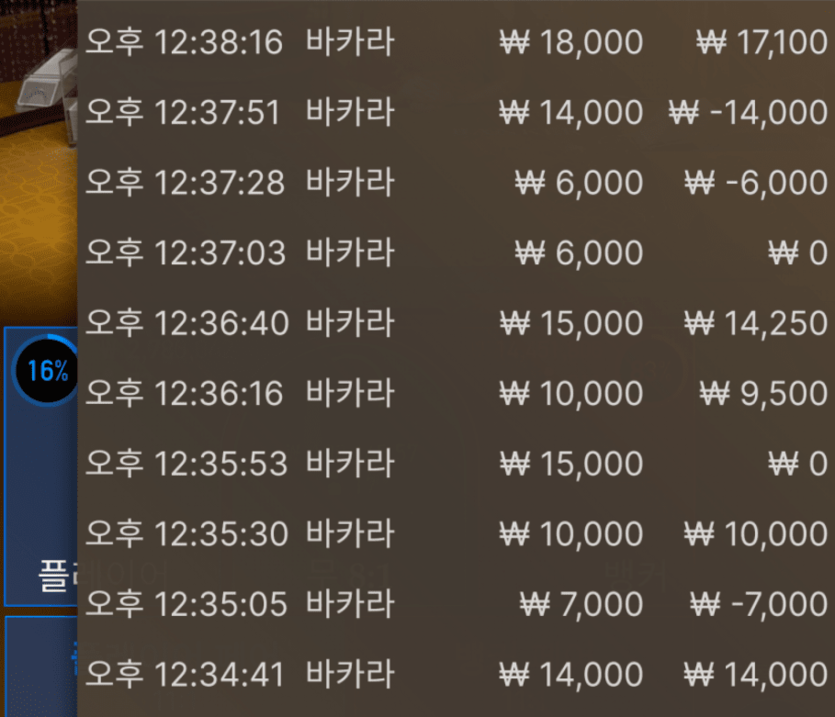 짬내서 에볼루션 바카라~(0)