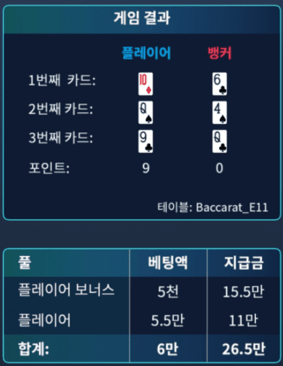 헤븐 마이크로 영구 먹었습니다!!!!!!(0)