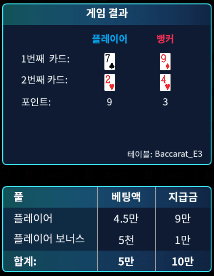 헤븐 마이크로 연승 가보자(1)
