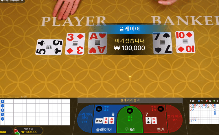 프로 ~ 입벌려라 줄들어간다(1)