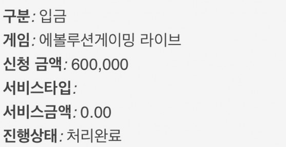 으늘 딱 두배 만들고 마무리해볼게요(0)