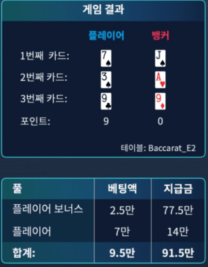 오랜만에 영구 나왔습니다!!! 너무 좋아ㅠㅠㅠ(0)