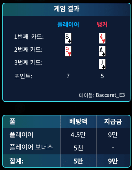 헤븐 마이크로 연승 가보자(0)