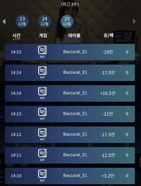 역시 안 될 놈은 안 되나 봅니다,,,(0)