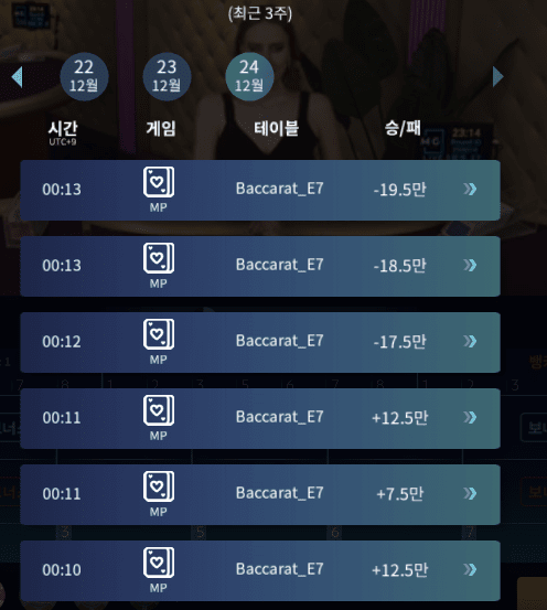 헤븐카지노 한 치의 오차도 없는 후기(0)