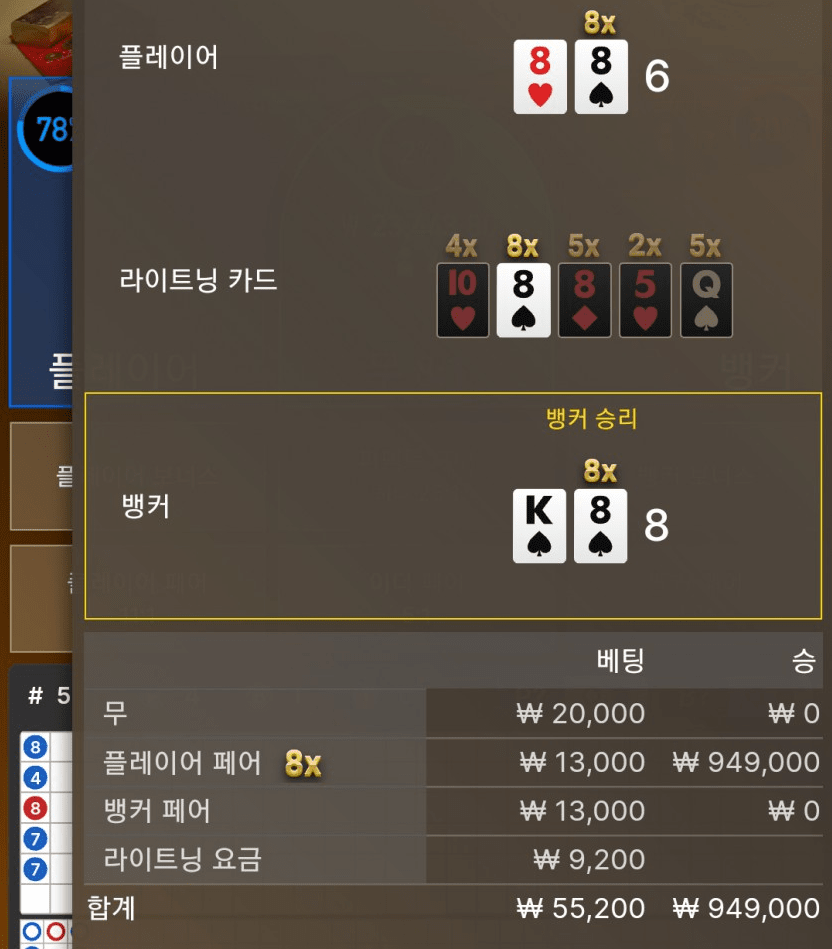 번개 맞아버렸다 !!(0)