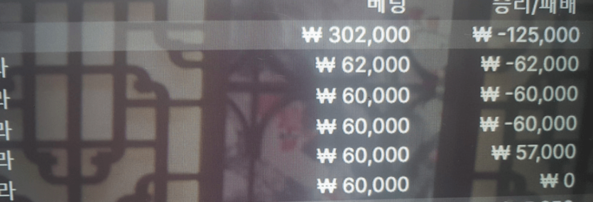 여지없이 연패로 오링ㅜㅜ(0)