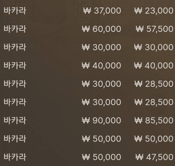 연승으로 겨우 살아났네요ㅎㅎ(0)