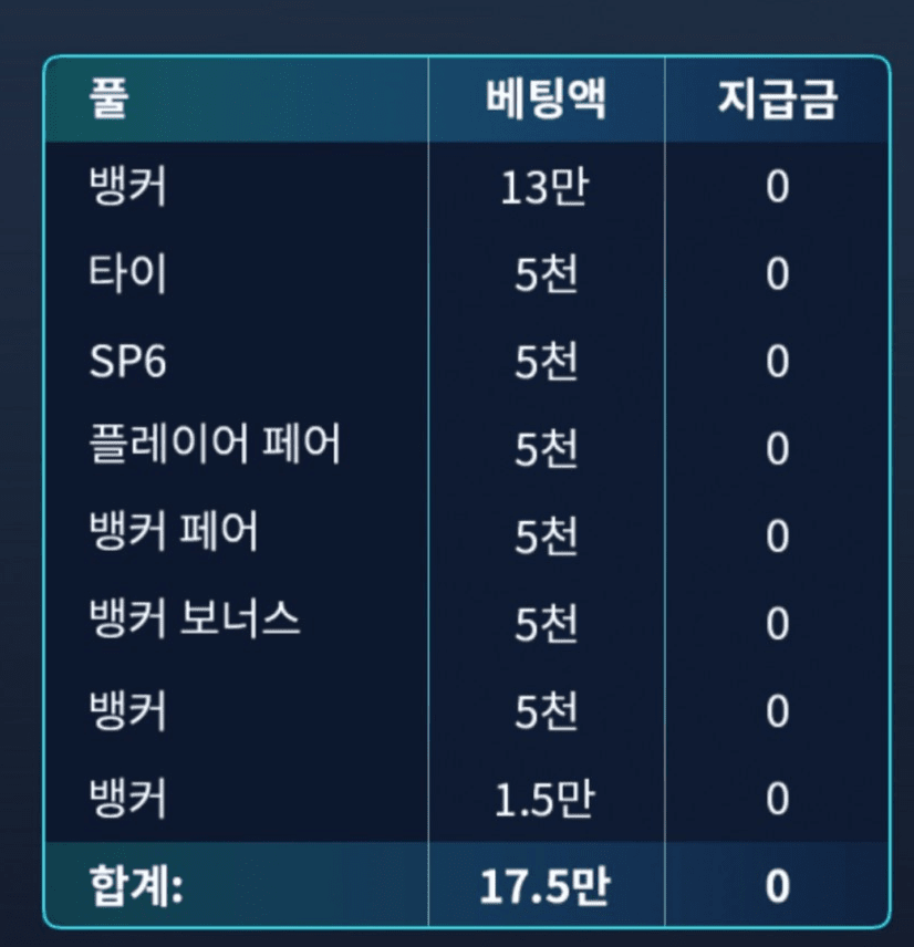 오늘 그냥 게임하지말까요(0)