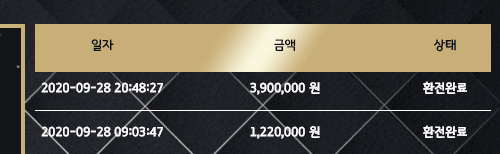 제왕카지노 저녁승리(0)