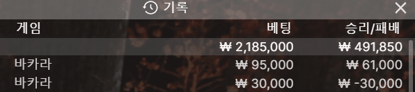 온카 잠 안 자고 베팅한 보람이 있네요(0)