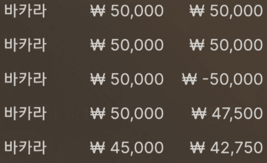 시작은 욕심 버리고 이득 보세요(0)