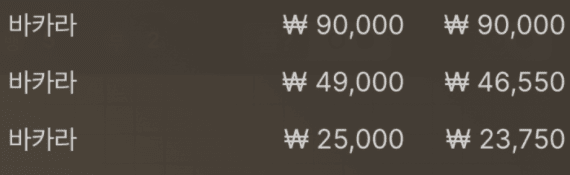 야식값 벌고 마무리 좋다^^(0)