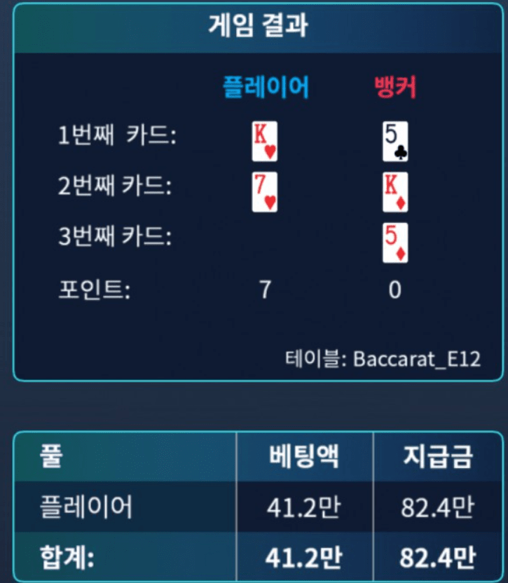 빠르게 마이크로 2깡 후기요(1)