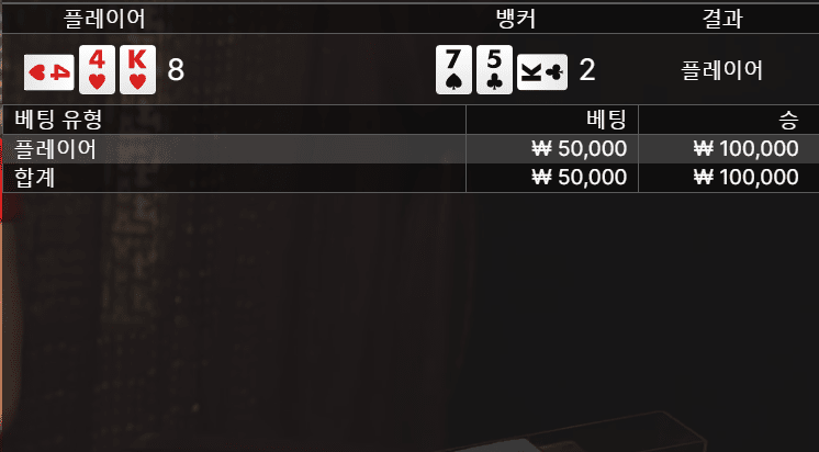 오늘 카드빨 좋구나~~(0)