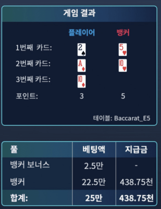 2% 아쉬운 1깡 성공 후기(0)