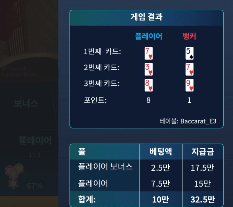 사람들이 왜 보너스 보너스 하는지 알았다(0)