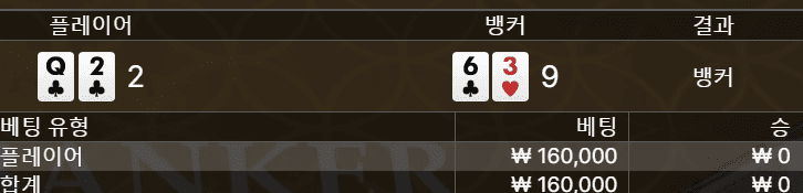 스피드 바카라 오링...ㅠㅠ(0)