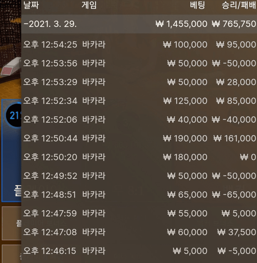 오늘 게임 만족(0)