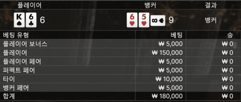 에볼 깔끔한 마무리요!(0)