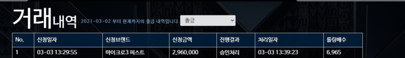 퍼스트도 저랑 잘 맞는 거 같네요(0)
