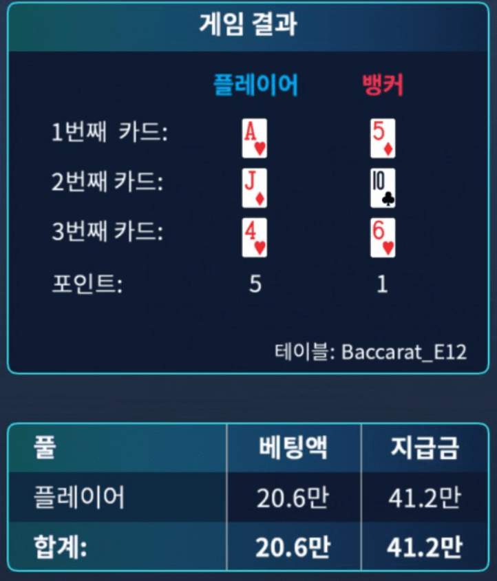 빠르게 마이크로 2깡 후기요(0)