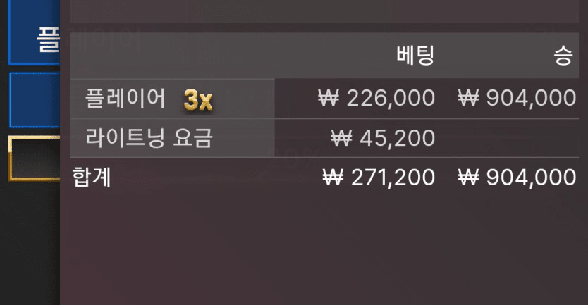 번개 맞았다..(0)