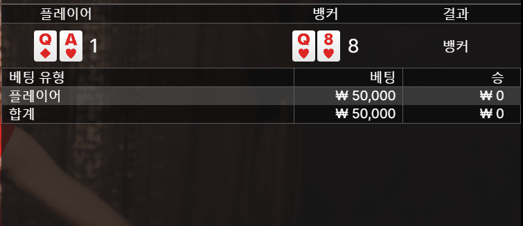 아침부터 10장 버리고(0)