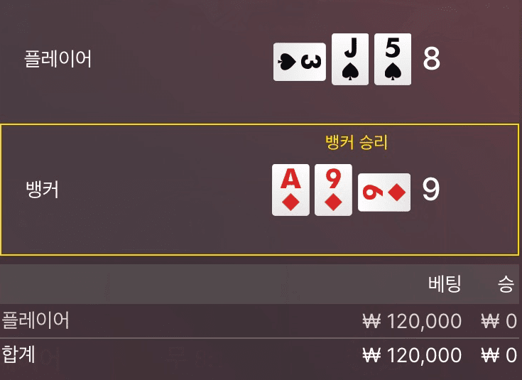 1차이로 지니깐 너무 열받네요ㅋㅋㅋ....(0)
