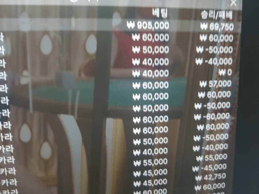 아오 머리아파(0)
