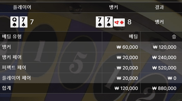 늘 이렇게만 터져주면 좋겠다(0)